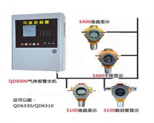 苯乙烯气体探测报警器气体泄漏报警后如何处理